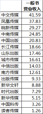 ob电竞·(中国游)电子竞技平台