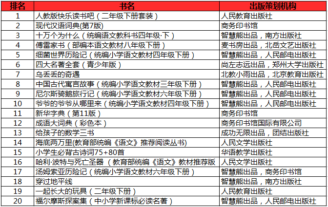 ob电竞·(中国游)电子竞技平台