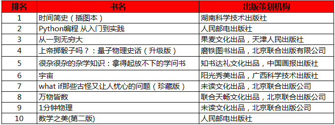 ob电竞·(中国游)电子竞技平台