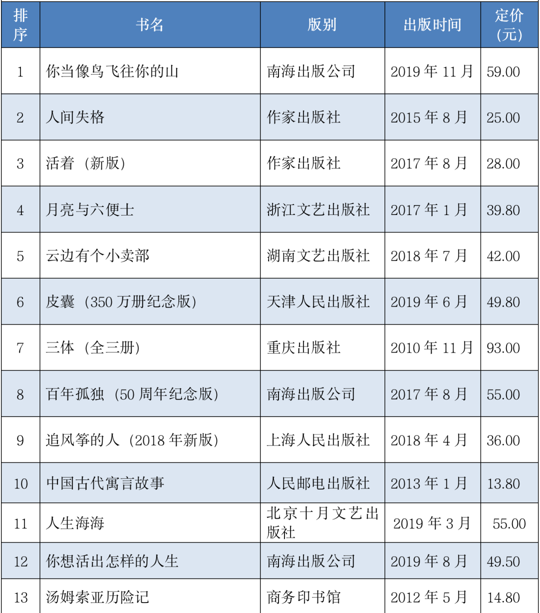 ob电竞·(中国游)电子竞技平台