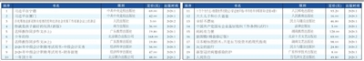 ob电竞·(中国游)电子竞技平台